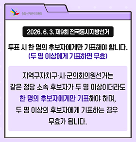 중앙선거관리위원회 2026. 6. 3. 제9회 전국동시지방선거 투표 시 한 명의 후보자에게만 기표해야 합니다. (두 명 이상에게 기표하면 무효) 지역구자치구·시·군의회의원선거는 같은 정당 소속 후보자가 두 명 이상이더라도 한 명의 후보자에게만 기표해야 하며, 두 명 이상의 후보자에게 기표하는 경우 무효가 됩니다.