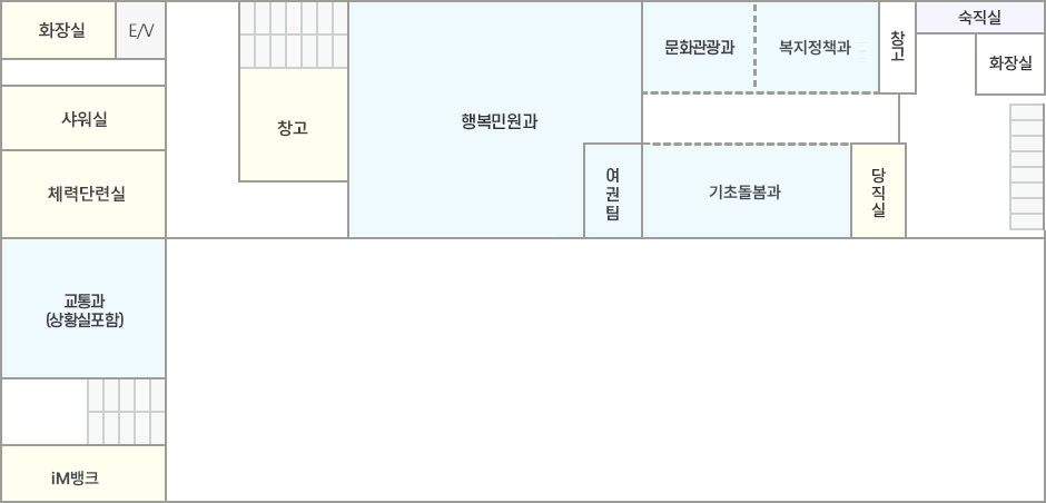 본관 1층 안내-화장실 아래 샤워실, 그아래 체력단련실, 교통과(상황실포함), 대구은행, 우측으로 창고, 그 옆으로 행복민원과 안에 여권팀, 옆으로 문화관광과, 행복정책과, 창고, 숙질실,화장실,당직실,생활보장과가 위치해 있습니다.