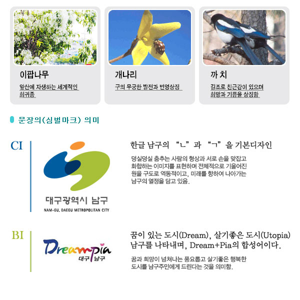 남구의 상징인 아팝나무,개나리,까치 사진이 있고, 남구의 심벌마크에 대한 설명과 다운받기가 있습니다.
