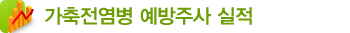 가축전염병 예방주사 실적
