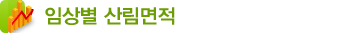 임상별 산림면적