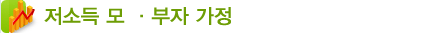 저소득모부자가정