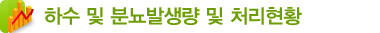 하수 및 분뇨발생량 및 처리현황