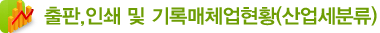 출판, 인쇄 및 기록매체업 현황(산업세분류별)