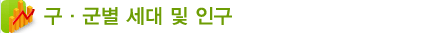 구·군별 세대 및 인구