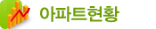 아파트현황