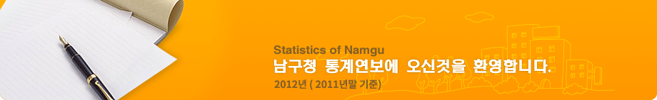 남구청 통계홈페이지에 오신것을 환영합니다.