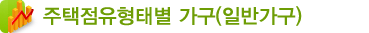주택점유형태별 가구(일반가구)