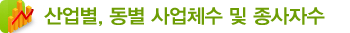산업별, 동별 사업체수 및 종사자수
