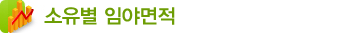 소유별 임야면적