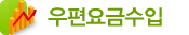 우편요금수입