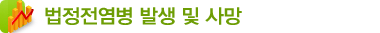 법정전염병발생및사망