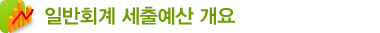 일반회계세출예산