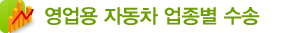 영업용 자동차 업종별 수송