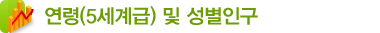 연령(5세계급) 및 성별인구