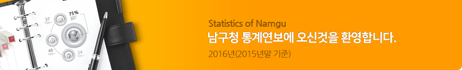 남구청 통계홈페이지에 오신것을 환영합니다.